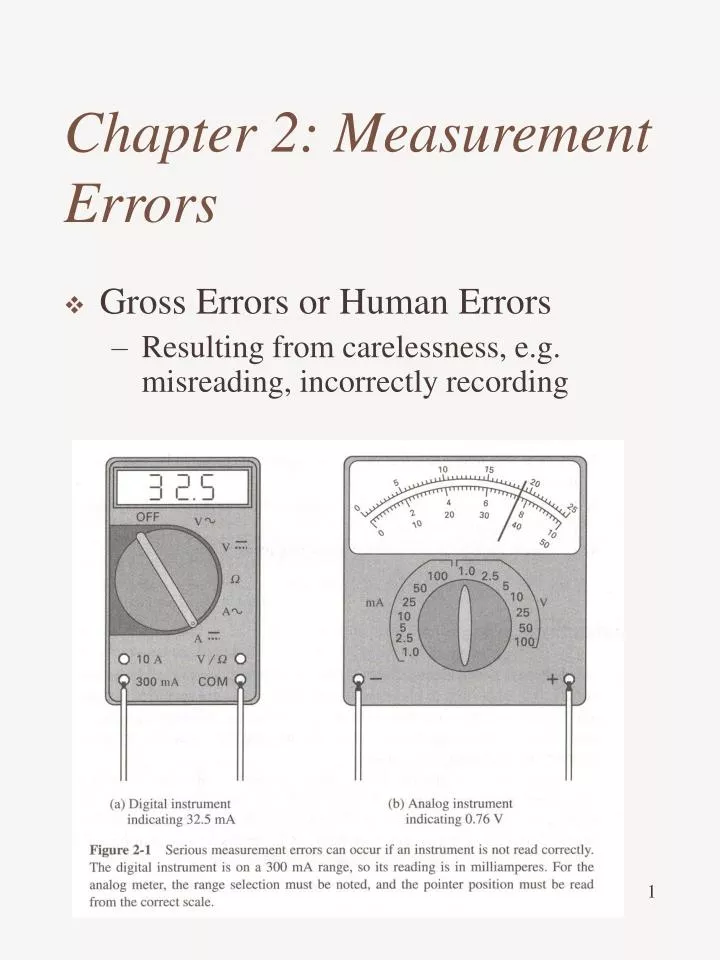 chapter 2 measurement errors