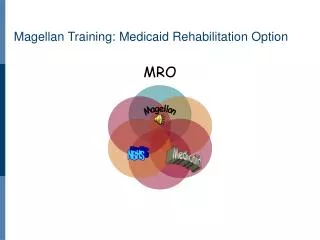 Magellan Training: Medicaid Rehabilitation Option