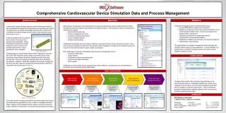 Comprehensive Cardiovascular Device Simulation Data and Process Management