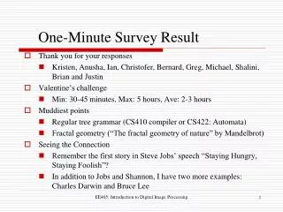 One-Minute Survey Result