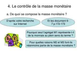 a. De quoi se compose la masse monétaire ?