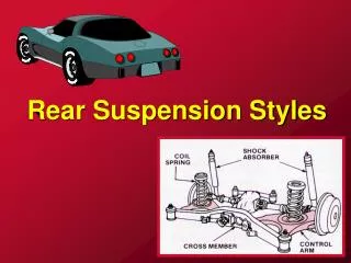Rear Suspension Styles