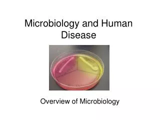 Microbiology and Human Disease