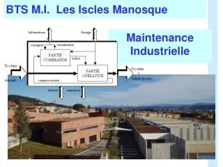 bts m i les iscles manosque