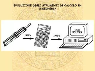EVOLUZIONE DEGLI STRUMENTI DI CALCOLO IN INGEGNERIA