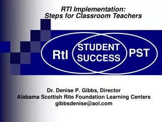 Dr. Denise P. Gibbs, Director Alabama Scottish Rite Foundation Learning Centers gibbsdenise@aol.com