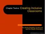 Creating Inclusive Classrooms - slide 1