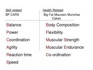 Skill related Health Related BP CARS			 Big Fat Maureen Munches 					Cakes