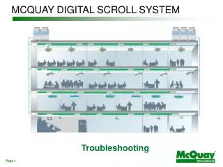 MCQUAY DIGITAL SCROLL SYSTEM