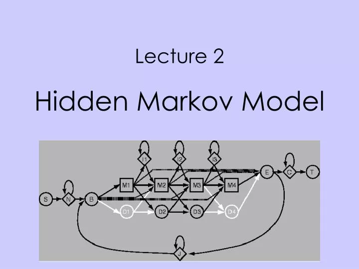 lecture 2 hidden markov model