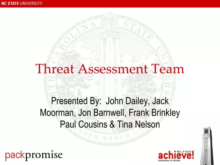 threat assessment team