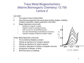 Trace Metal Biogeochemistry (Marine Bioinorganic Chemistry) 12.755 Lecture 2