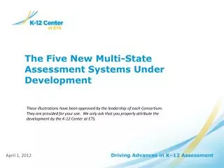 The Five New Multi-State Assessment Systems Under Development