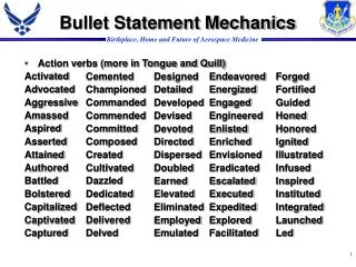 Action verbs (more in Tongue and Quill) Activated Advocated Aggressive Amassed Aspired Asserted Attained Authored Battle