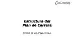 Estructura del Plan de Carrera - slide 1