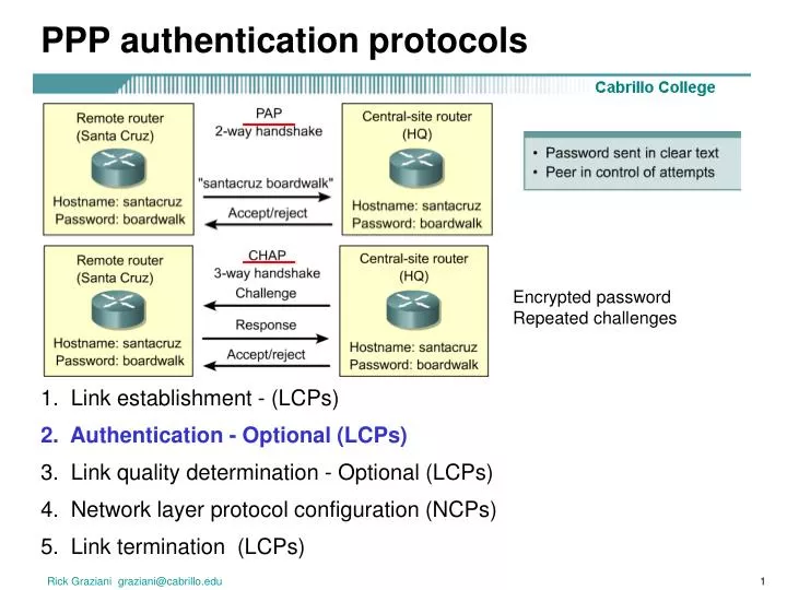 ppp authentication protocols