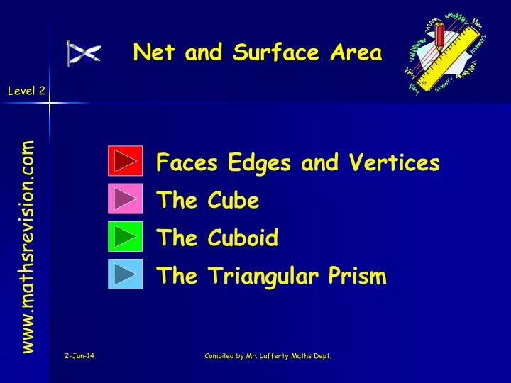 net and surface area