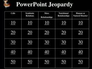 PowerPoint Jeopardy