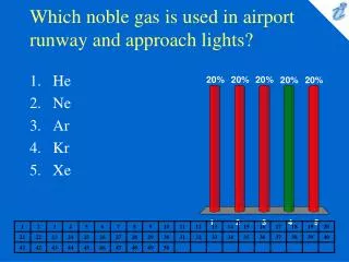 Which noble gas is used in airport runway and approach lights?