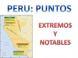 PERU: PUNTOS