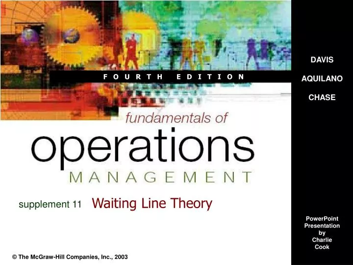waiting line theory