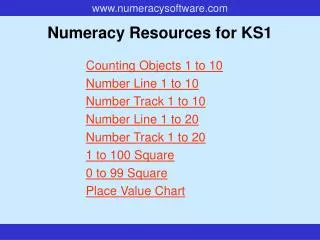 Numeracy Resources for KS1