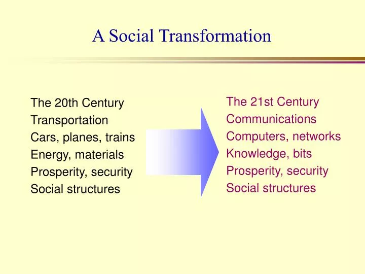 a social transformation