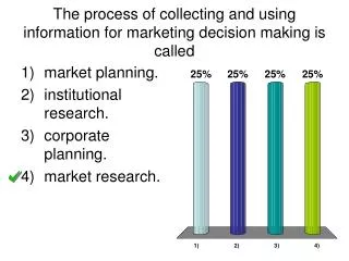The process of collecting and using information for marketing decision making is called