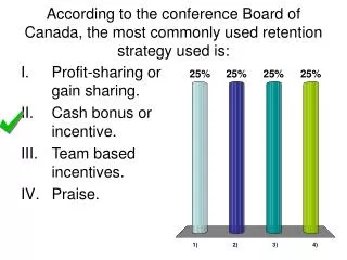 According to the conference Board of Canada, the most commonly used retention strategy used is: