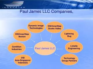 Paul James LLC Companies,