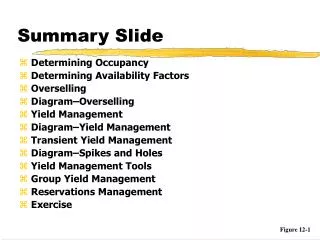 Summary Slide