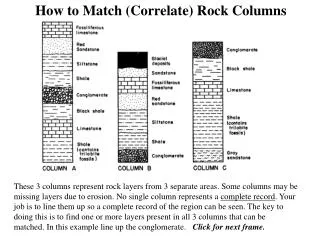 How to Match (Correlate) Rock Columns