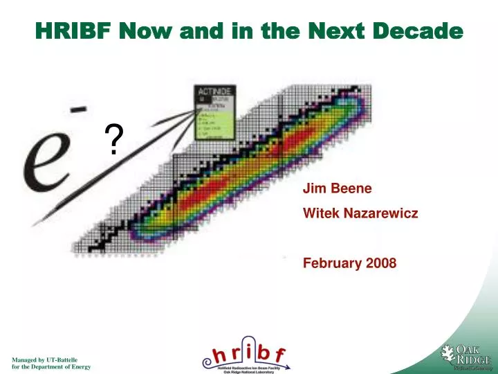hribf now and in the next decade