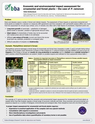 Economic and environmental impact assessment for ornamental and forest plants – the case of P. ramorum