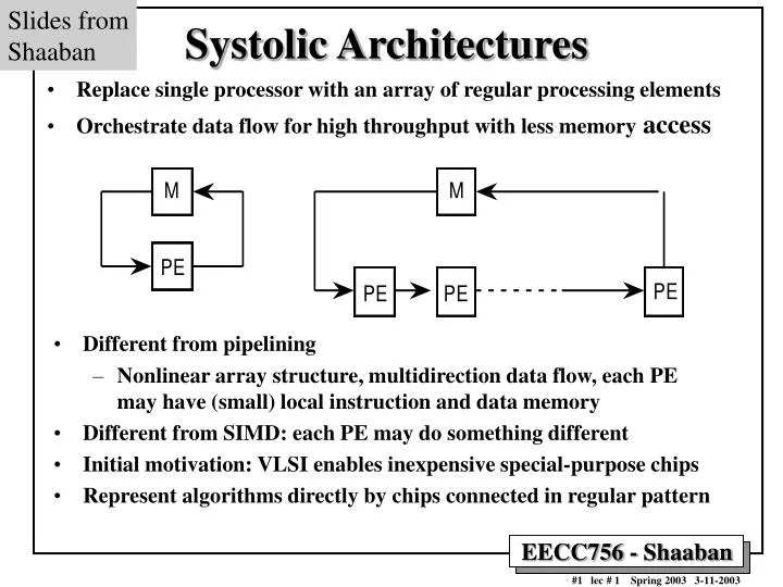 systolic architectures
