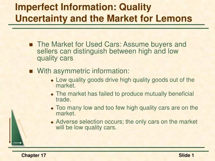 imperfect information quality uncertainty and the market for lemons