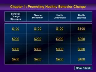Chapter 1: Promoting Healthy Behavior Change