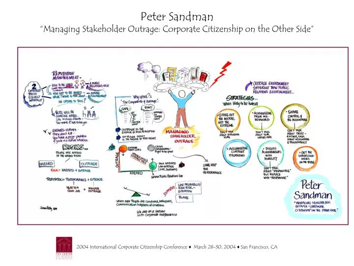 peter sandman managing stakeholder outrage corporate citizenship on the other side