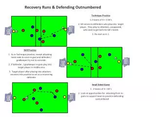 Recovery Runs &amp; Defending Outnumbered