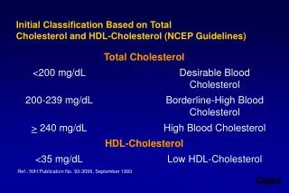 Initial Classification Based on Total Cholesterol and HDL-Cholesterol (NCEP Guidelines)