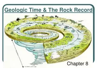 Geologic Time &amp; The Rock Record
