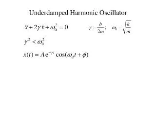 Underdamped Harmonic Oscillator