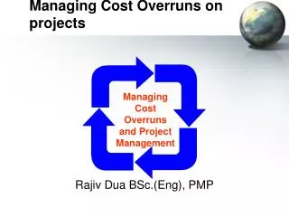 Managing Cost Overruns on projects