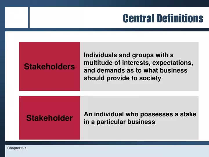 central definitions