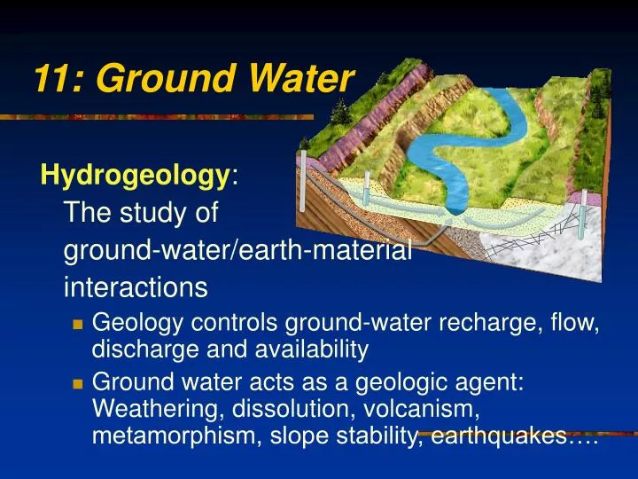 11 ground water