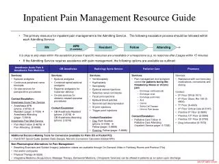 Inpatient Pain Management Resource Guide