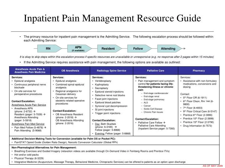 inpatient pain management resource guide
