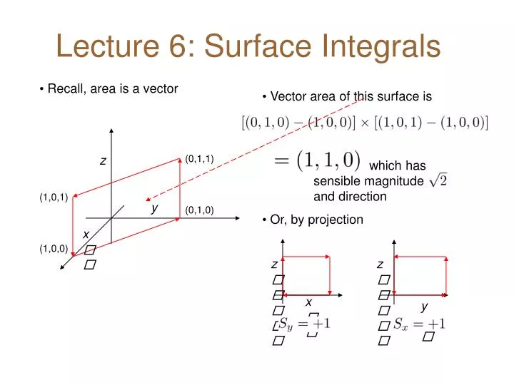 lecture 6 surface integrals