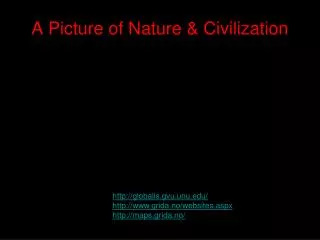 A Picture of Nature &amp; Civilization