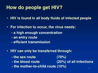 How do people get HIV?